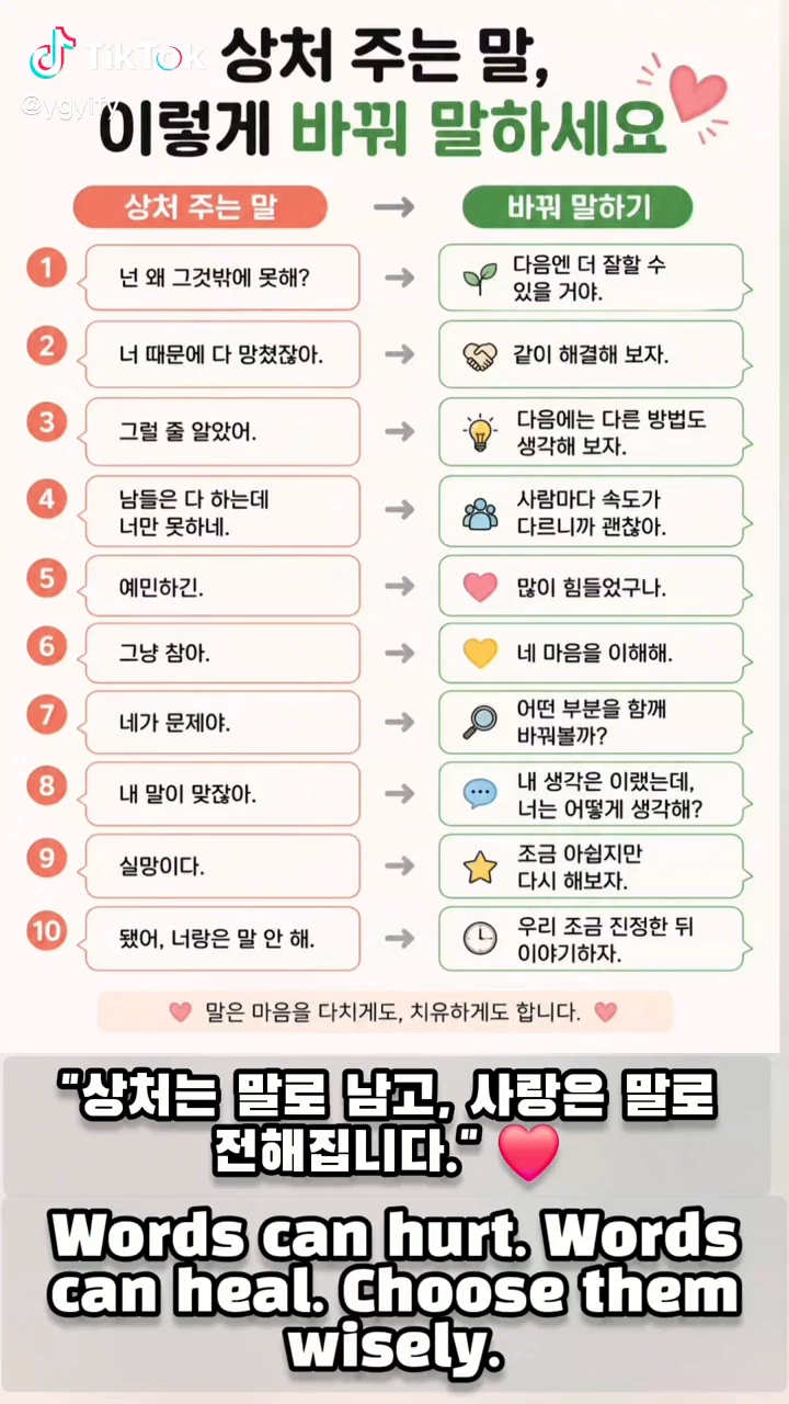 상처주는말 이렇게 바꾸세요
