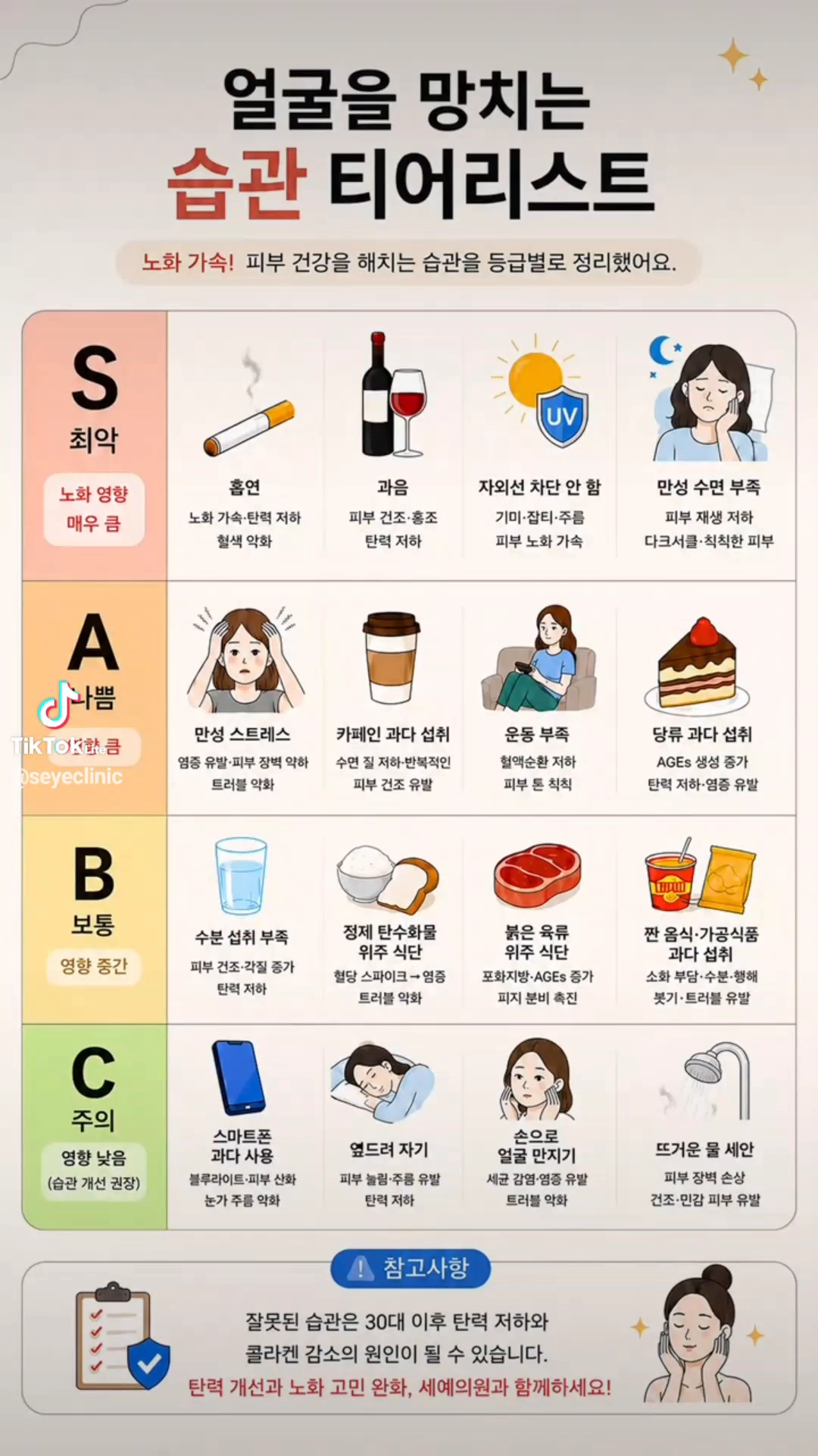 얼굴을 망치는 습관