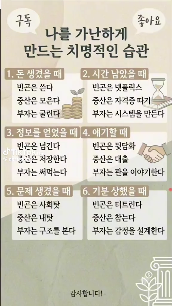 나를 가난하게 만드는 습관