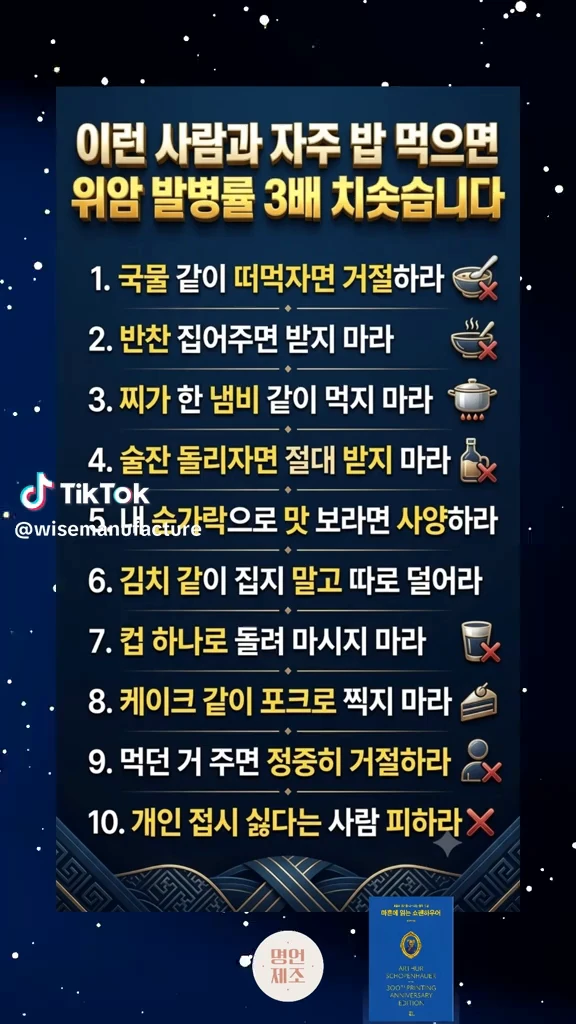 위암 발생률 높이는 행동