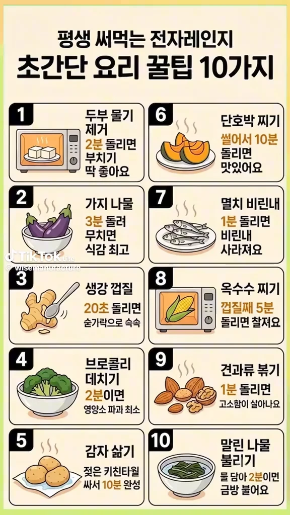 전자렌지요리꿀팁