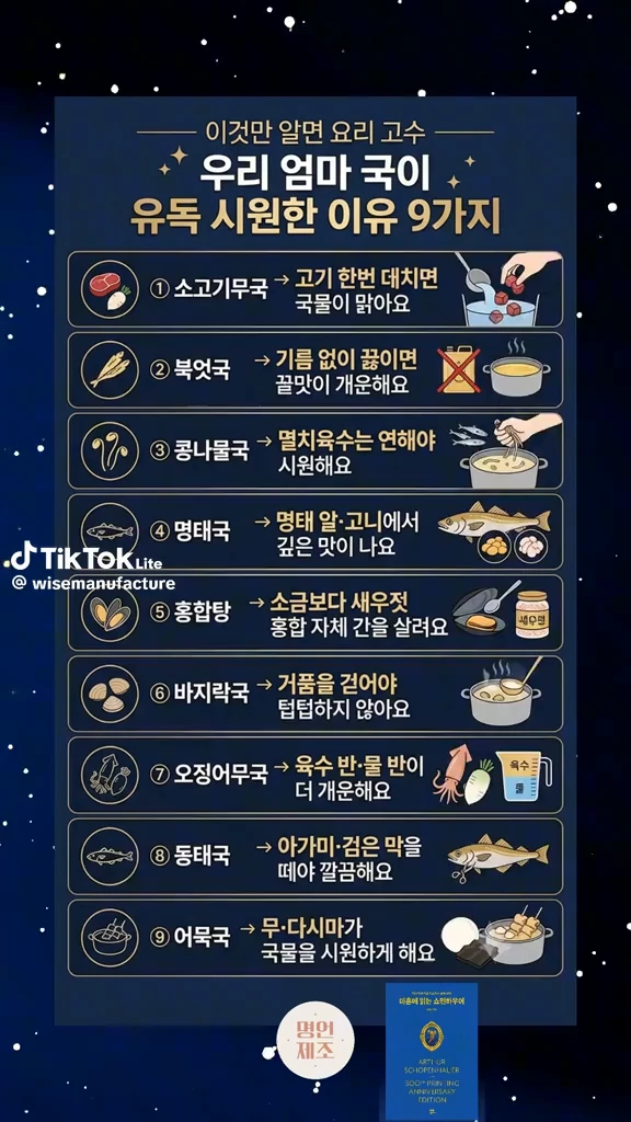 국의 비밀