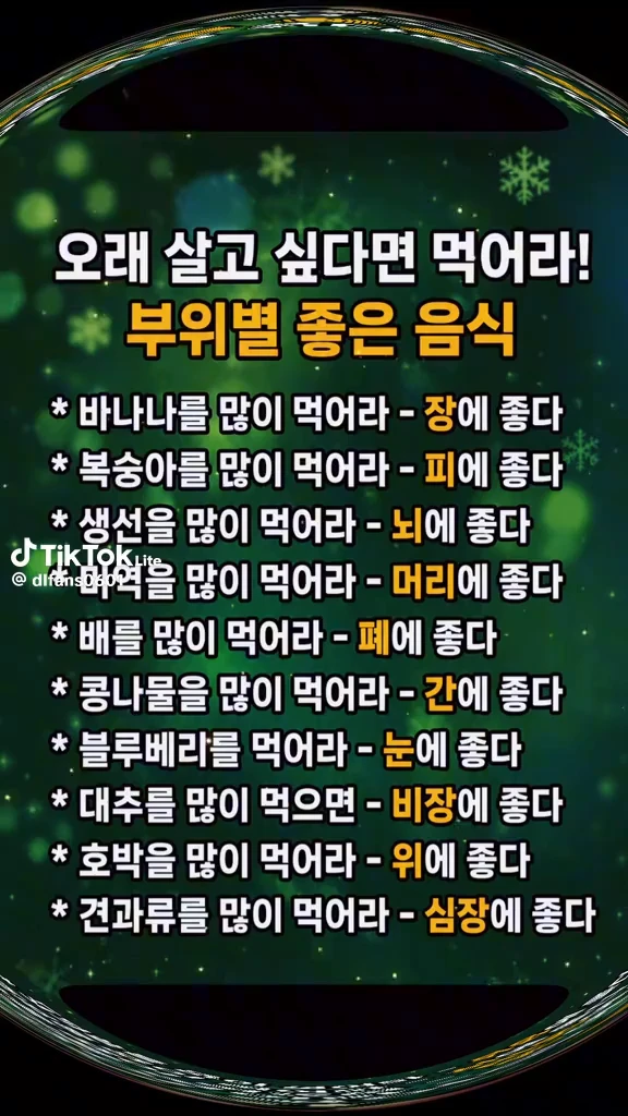 부위별 좋은 음식