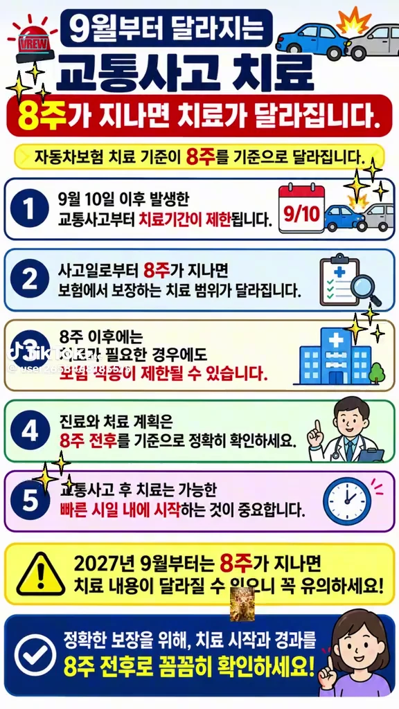 교통사고치료법